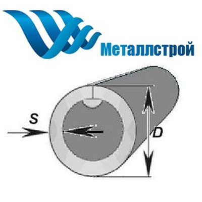 толстостенная