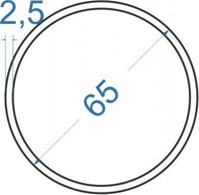 Алюминиевая труба круглая ø 65x2,5 мм, АД31, без покрытия