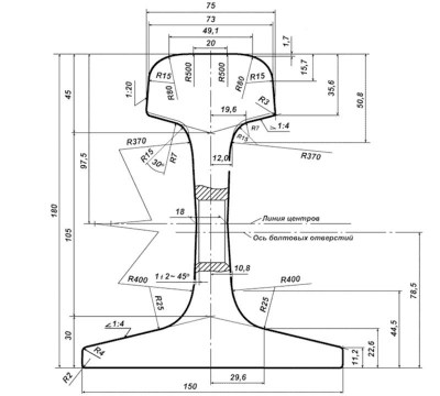razmery-relsy-r65-schema